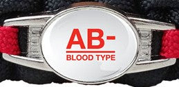 Customizable Blood Type Medical ID Lanyard